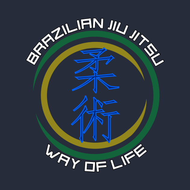 Brazilian Jiujitsu by Dojo Artist