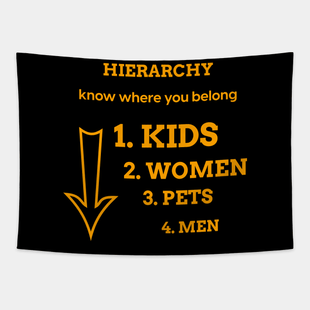 Hierarchy Tapestry by Clearyield