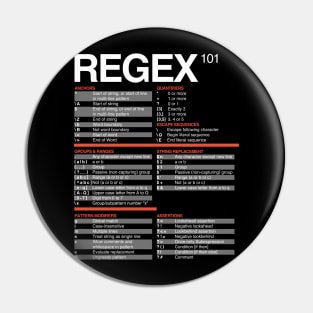 Regex Cheatsheet - Regular Expressions 101 - Computer Teacher Pin