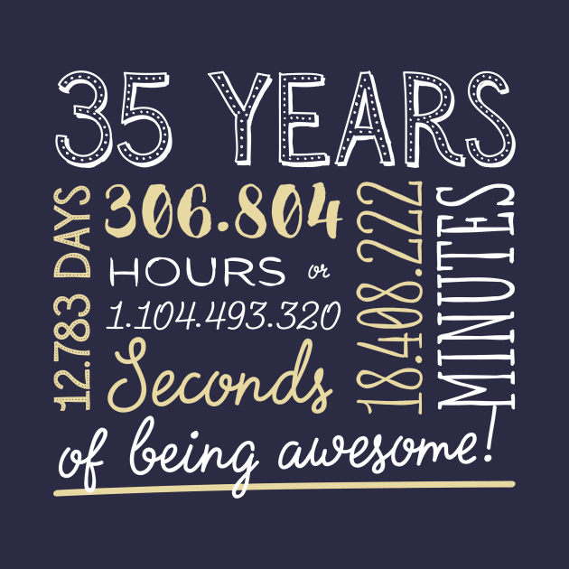 35th Birthday Gifts - 35 Years of being Awesome in Hours & Seconds by BetterManufaktur