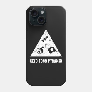 Keto Food Pyramid Phone Case