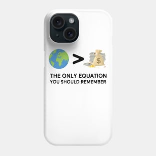 Only Equation You Should Remember Climate Change Global Warming Phone Case