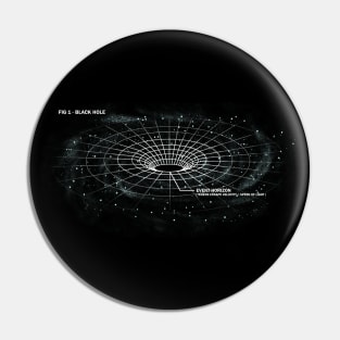 Black Hole Pin