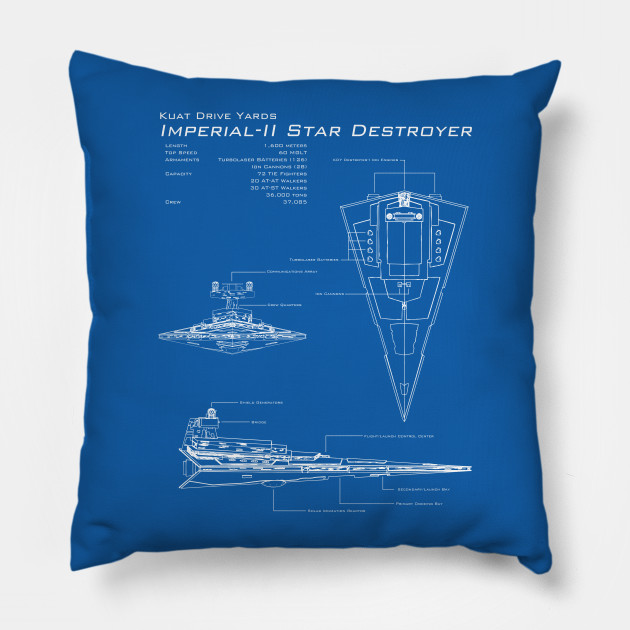 Imperial Star Destroyer Blueprint