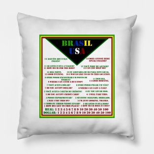 ESSENTIAL PHRASES FOR TRAVELING TO BRAZIL. SAMER BRASIL Pillow