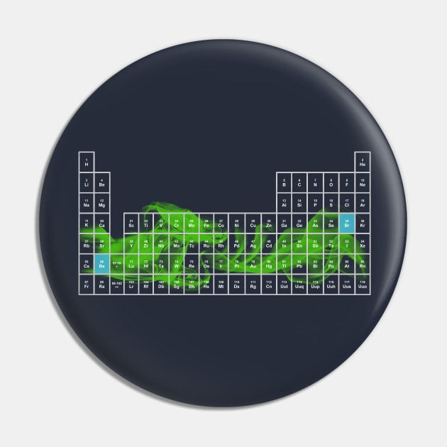 Bromine/Barium Pin by dani96pepi