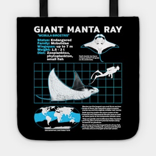 Manta ray factsheet Tote