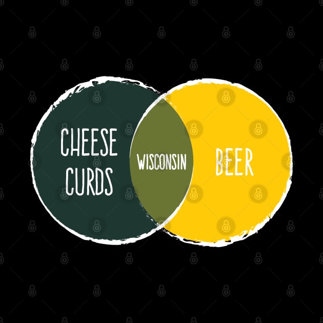 Wisconsin Venn Diagram by Rad Love