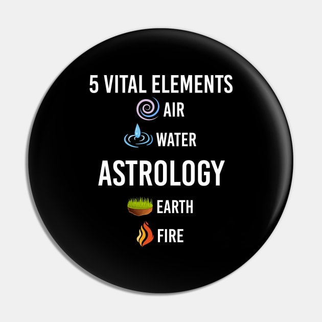 5 Elements Astrology Pin by blakelan128