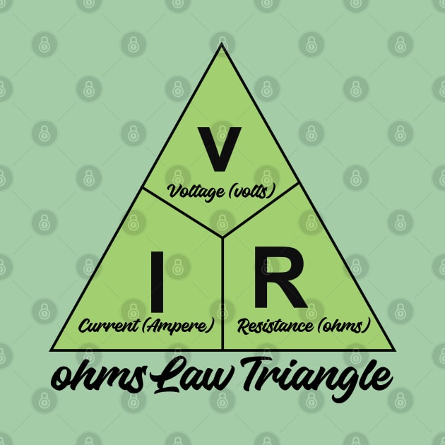 Electrical ohms Law Triangle Formula Chart For Electrical Engineering Students Electricians Electrical engineer and Physics Students by ArtoBagsPlus