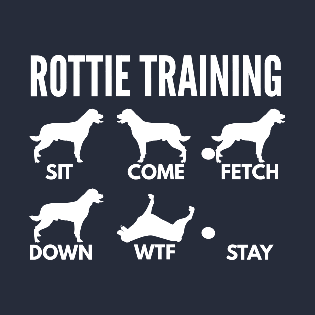 Rottweiler Training Rottweiler Dog Tricks by DoggyStyles