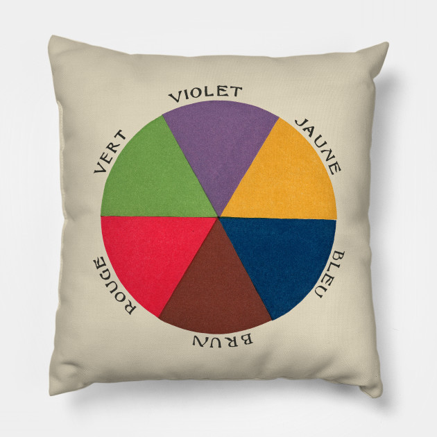 Vintage French Color Wheel Illustration Art