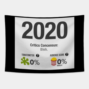 2020 rating Tapestry