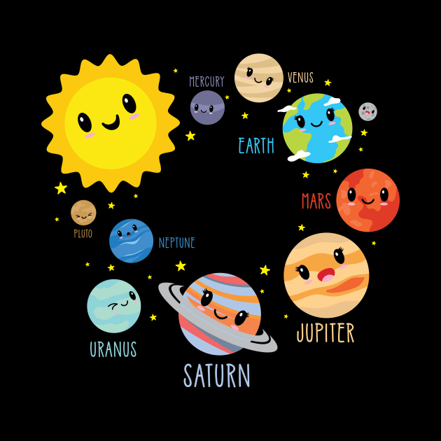 Kid's Solar System ' Science Planet by ourwackyhome