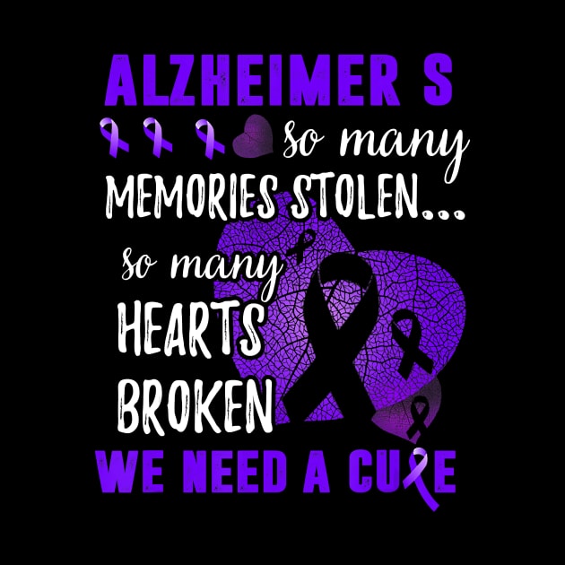 SO MANY MEMORIES STOLEN LEAVES ALZHEIMER AWARENESS Gift by thuylinh8