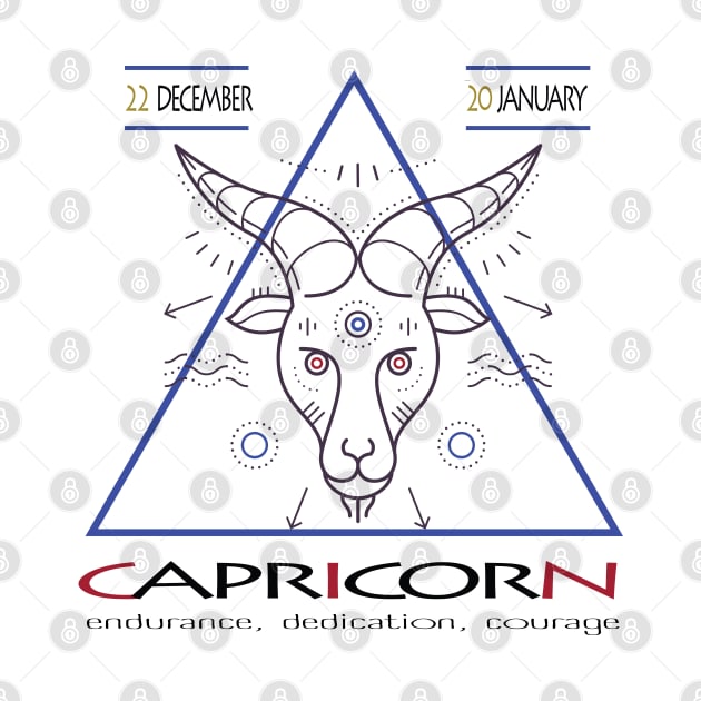 Capricorn Zodiac sign- astronomical sign - Horoscope by Gold Turtle Lina