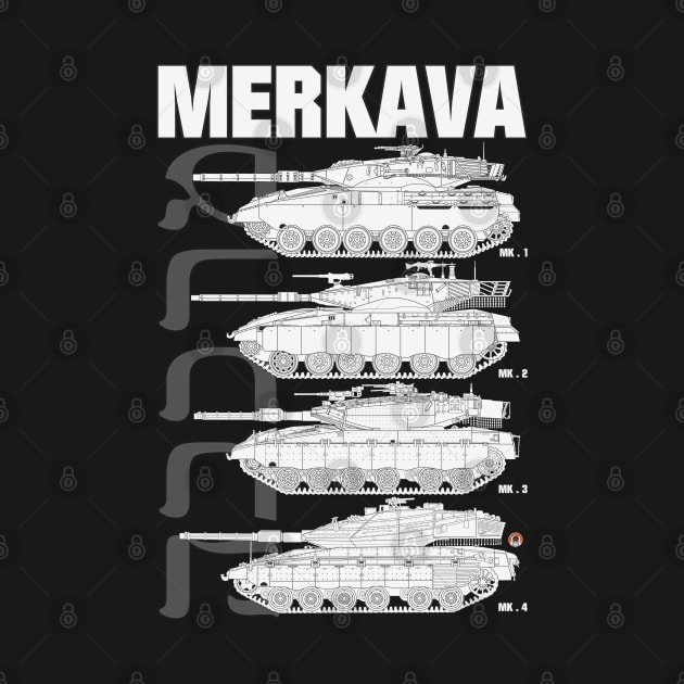 Merkava Mk1, Mk2, Mk3 and Mk4 on the same design by FAawRay