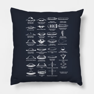 UFO Types Chart White Pillow