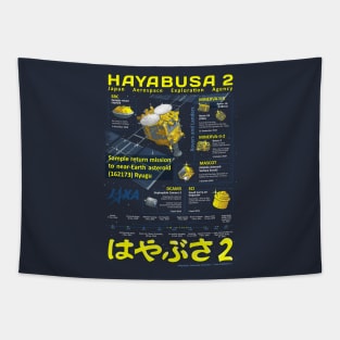 Haybusa2 Ifographic (*for dark shirts only*) Tapestry