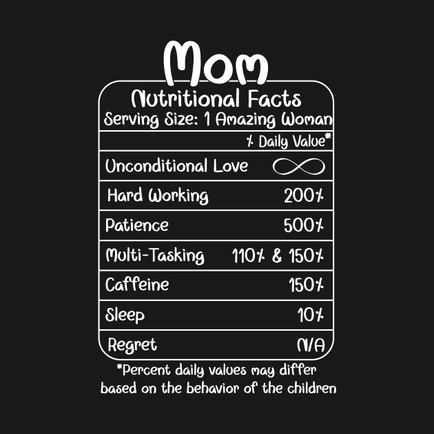 Mom Nutritional Facts (for Dark Shirts) by LeslieMakesStuff