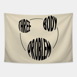 Three Body Problem Tapestry