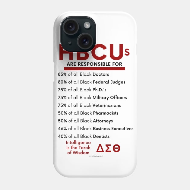 HBCUs are responsible for… (Divine 9 Delta Sigma Theta) Phone Case by BlackMenStuff