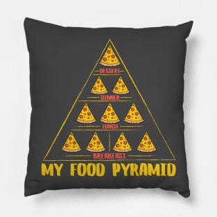 pizza my food pyramid Pillow