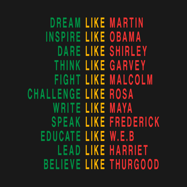 Dream like Martin Fight like Malcolm Inspire Like Obama by drag is art