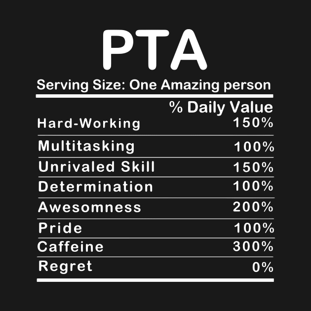 Funny PTA Parent Teacher Association Nutrition Facts by Jamarico Clay