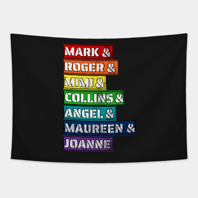 RENT Characters Names List - Rent Musical Tapestry by sammimcsporran