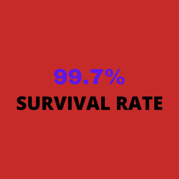 99.7% survival rate by Yasdey