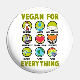 Vegan For Animals, Water, World Hunger Pin