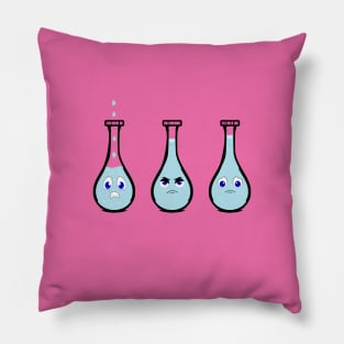 dilution of solutions Pillow