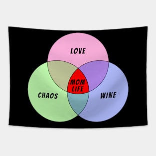 Mom Life Venn Diagram - Mother's Day 2024 - Love | Wine | Chaos Tapestry