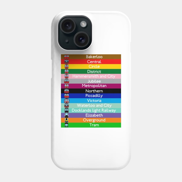 London Underground Subway Lines Phone Case by 2createstuff