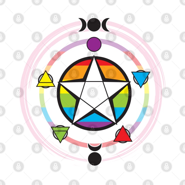 LGBTQ Elemental Pentagram by The Cuban Witch