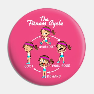 Fitness cycle Pin