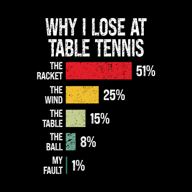 Why I Lose At Table Tennis, Funny Table Tennis Player by Wakzs3Arts