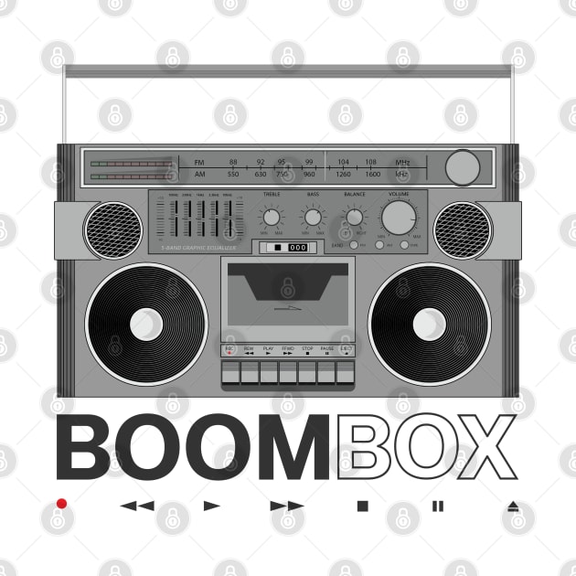 Boombox by CuriousCurios