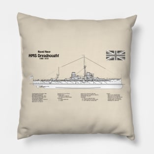 HMS Dreadnought ship plans - SBD Pillow