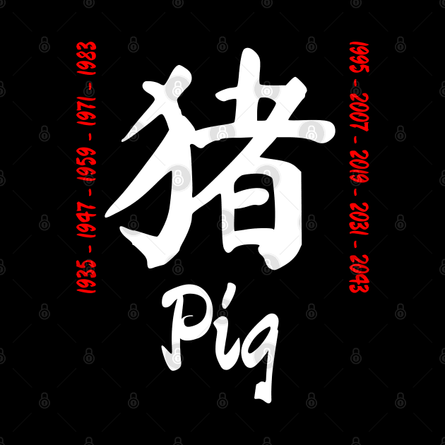 Year of the pig Chinese Character by All About Nerds