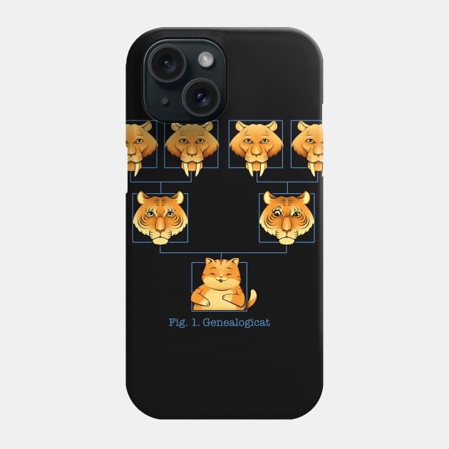 Genealogicat Phone Case by Tobe_Fonseca