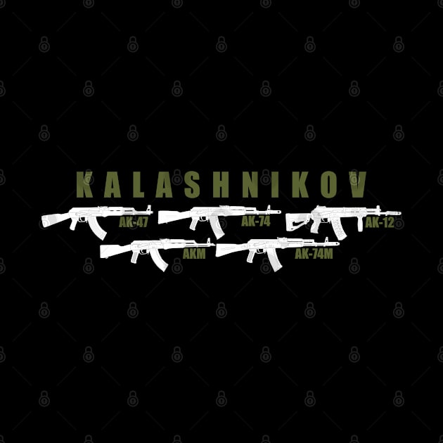 Generation of the Kalashnikov (white version) by FAawRay