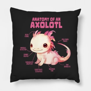 Anatomy Of An Axolotl Pillow