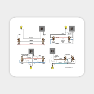 2-Way and 3-Way Switch Wiring Diagrams Magnet