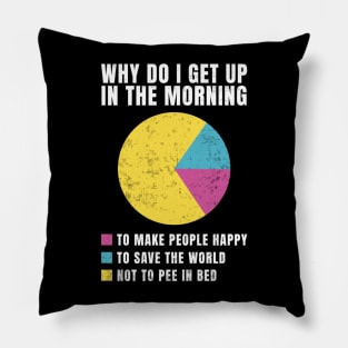 Why Do I Get Up In The Morning Funny Saying Pillow