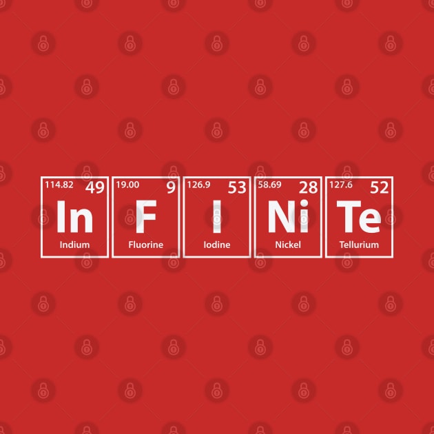 Infinite (In-F-I-Ni-Te) Periodic Elements Spelling by cerebrands