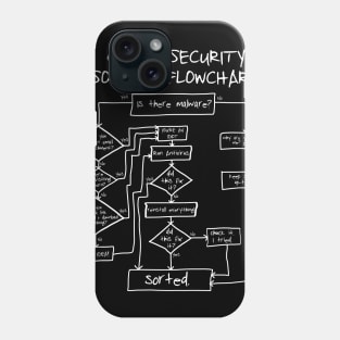 Cybersecurity Solving Flowchart Funny Phone Case