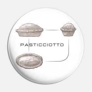 Pasticciotto leccese Pin