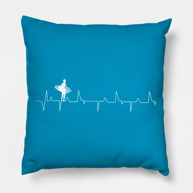 Heartbeat Surfer White Pillow by Coumenole Design